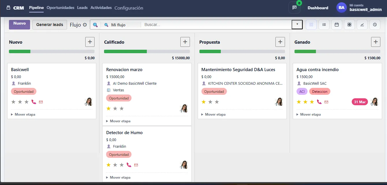 CRM y ventas para empresas · b3da2b532e53b87efd13fae46177883a.jpg